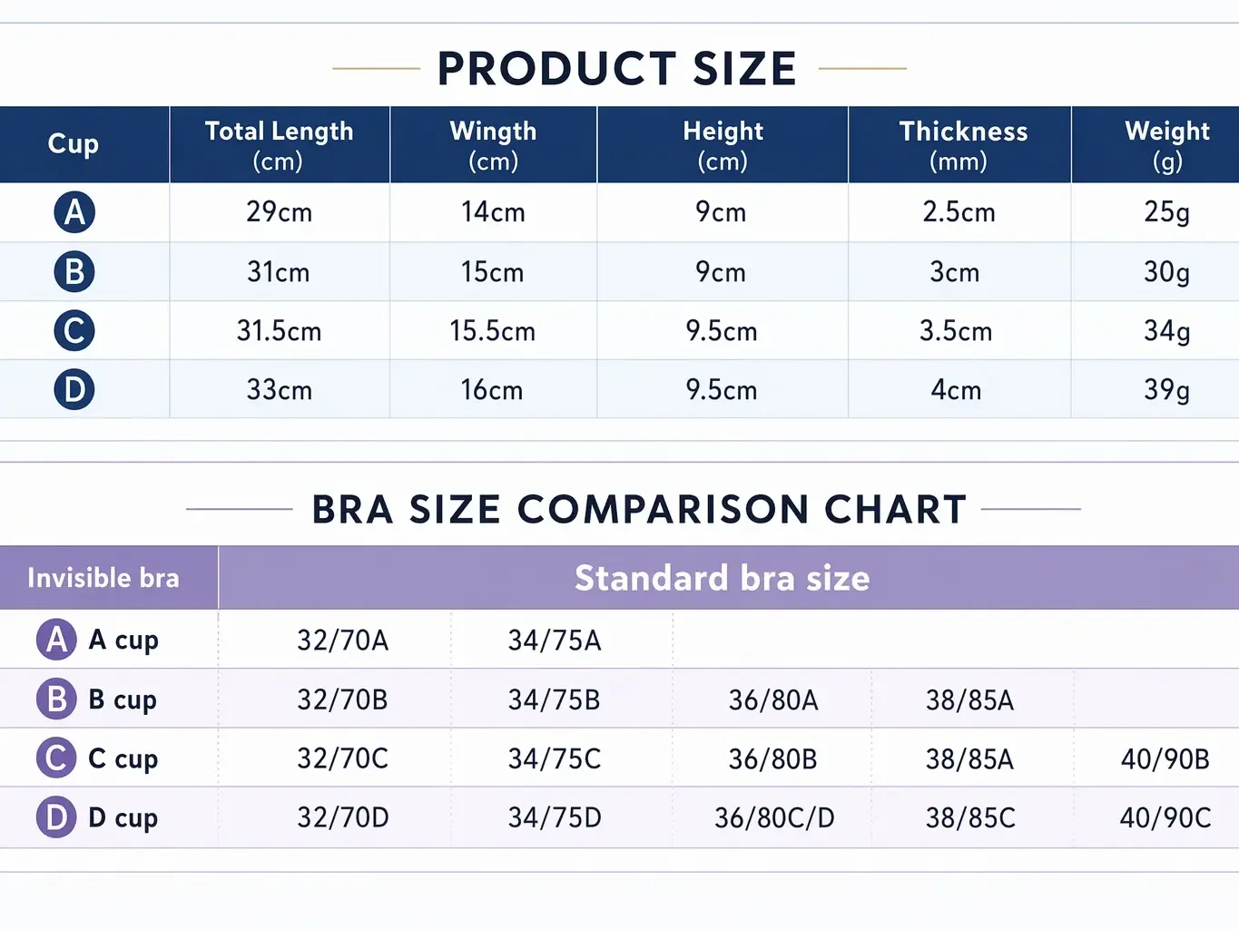 여성용 투명 리프트 브라 패스티 2쌍, 셀프 접착식 스 - Push Up Bra Silicone 리뷰 및 가격